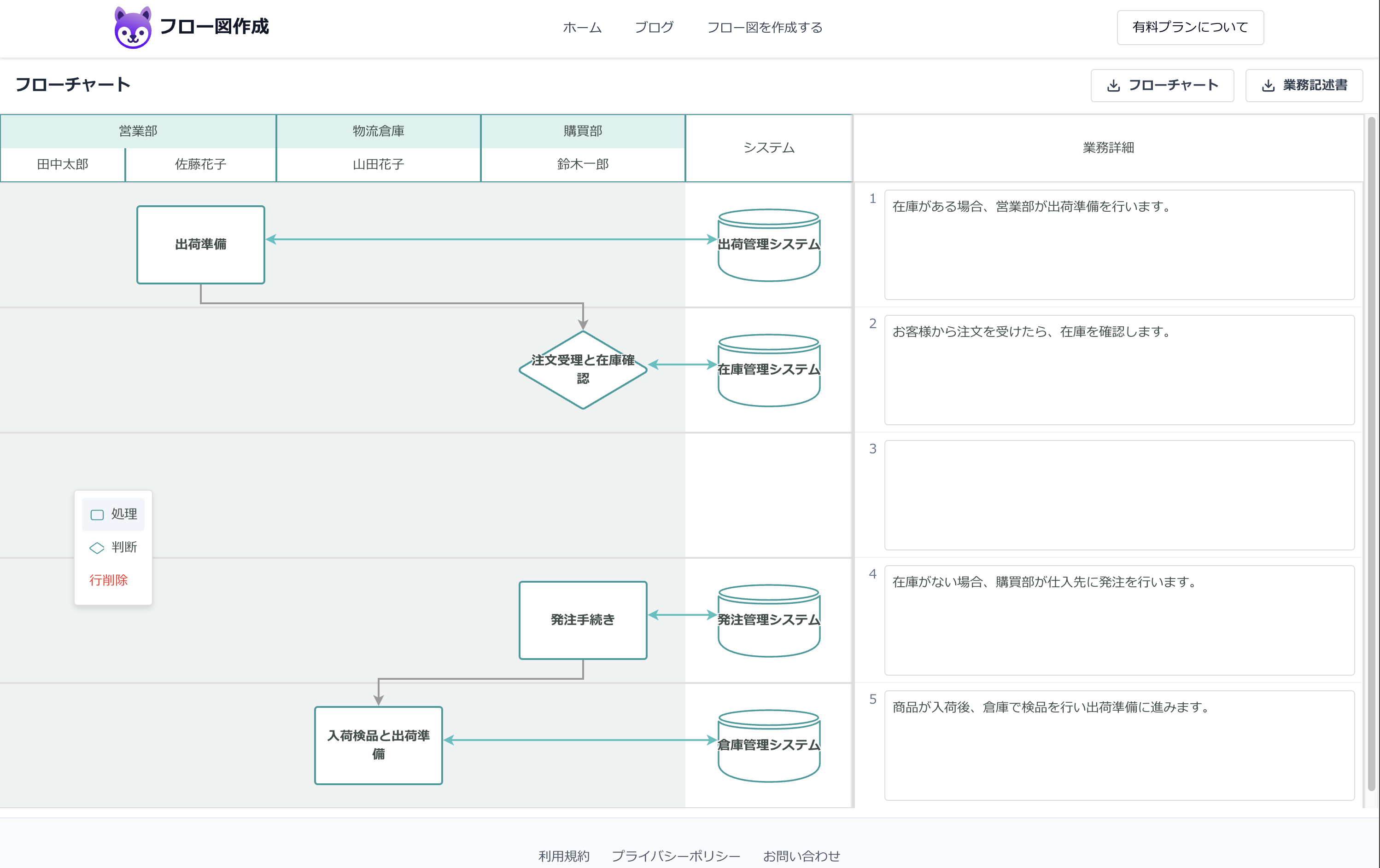 右クリックメニューでステップ追加