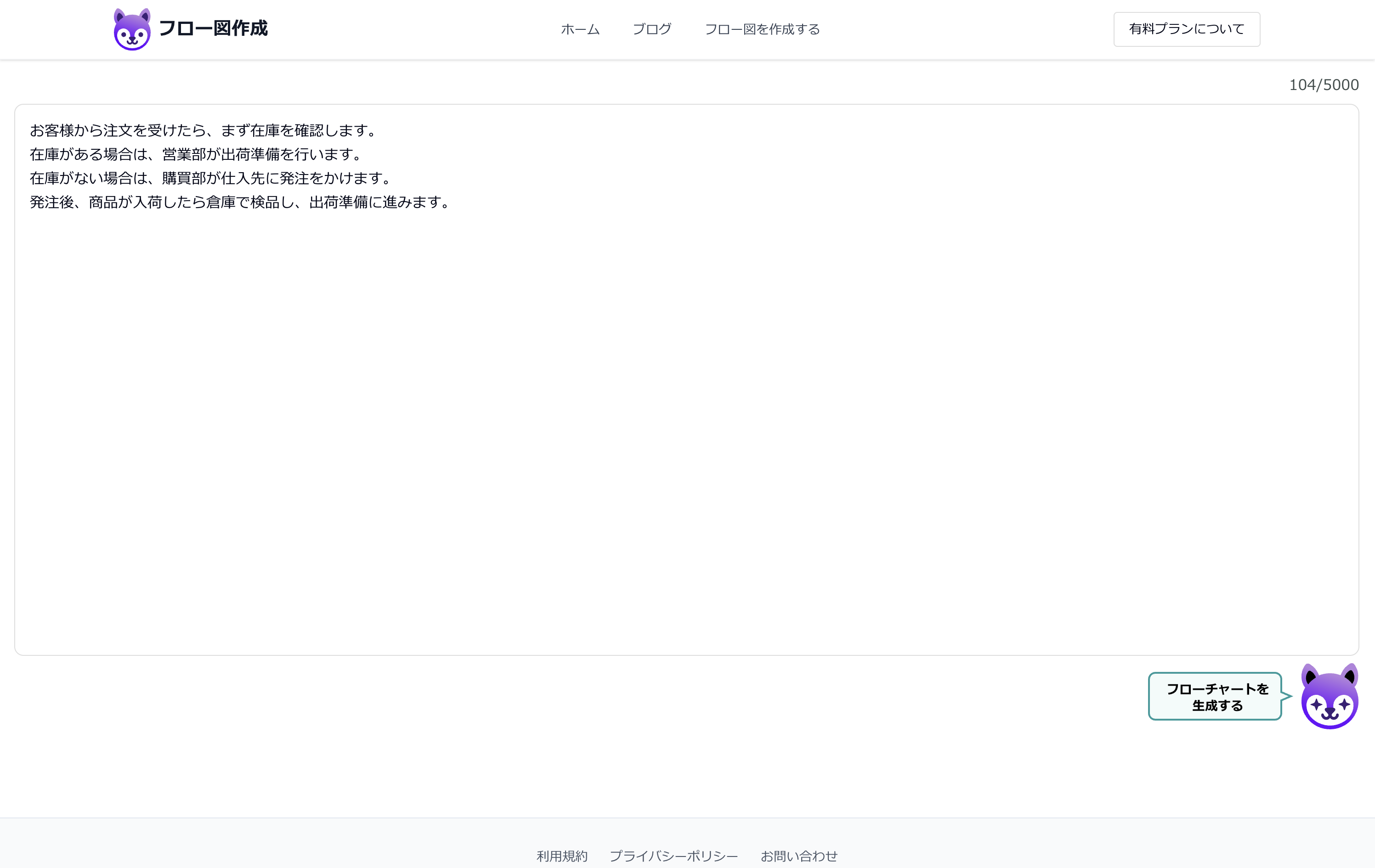 テキスト入力画面